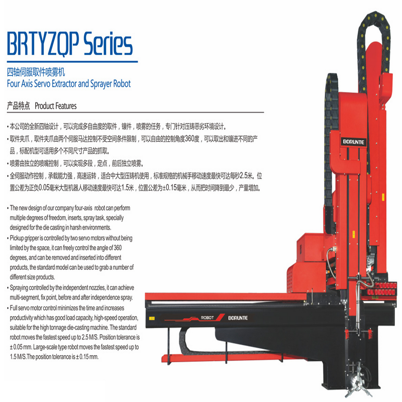 6軸ロボット| brtirus0805a産業