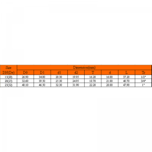 UPVC銅線型減速機