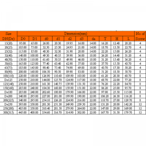 UPVC ONE-PIECE FLANGE