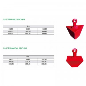 キャストピラミッドアンカー塗装