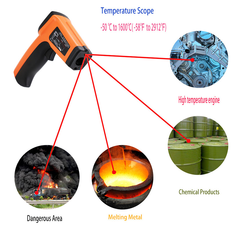 正確な温度計をターゲットとするスターバーストレーザーを使用した工業用-50〜1600℃の高温ガン赤外線温度計