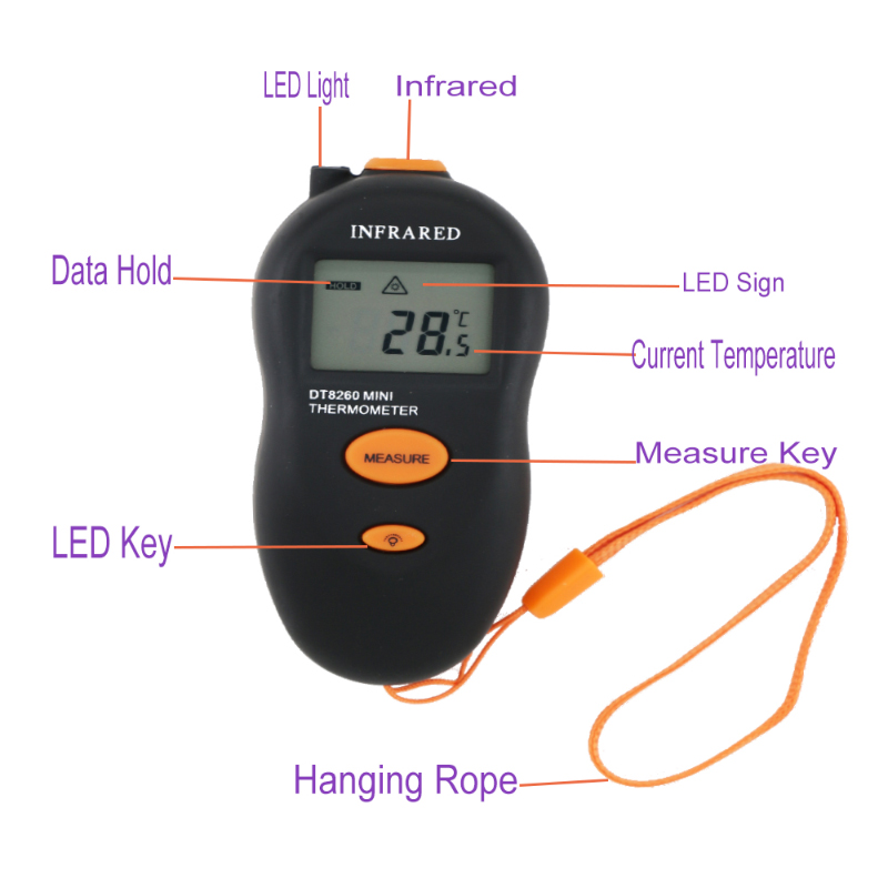 ウェアラブル安全な常時無線赤外線温度計マルチリアルタイム監視温度計