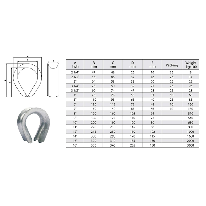 ファイバーロープ用亜鉛メッキ鋼K-3シンブル