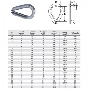 欧州標準シンブルホットディップ亜鉛メッキコマーシャルタイプ