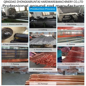 高品質99.9％純銅アースロッド