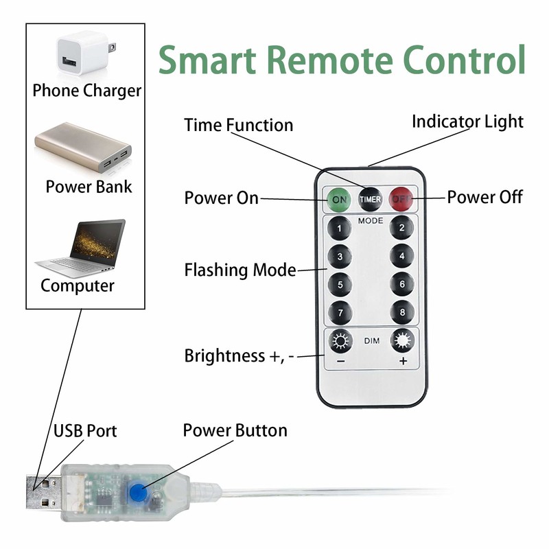 ストリングライト、Rymbo 34ft屋内/屋外用スターシェイプライトLEDウォームホワイトトゥインクルライト＆USBパワー＆トランスペアレントストリングケーブル＆リモートアダプター