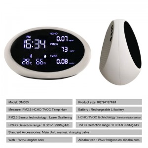 Dienmern PM2.5エアディテクタPM 10大気質モニタガスアナライザPM 1.0検出器付きTVOC AQI HCHO屋外用