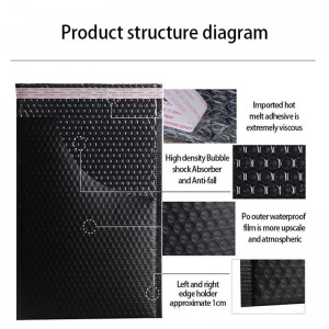 c3 c4 c5 c6 c7安いメタリックバブルメーラーバッグPinkbubble封筒、バブルピンクメーラーバッグ