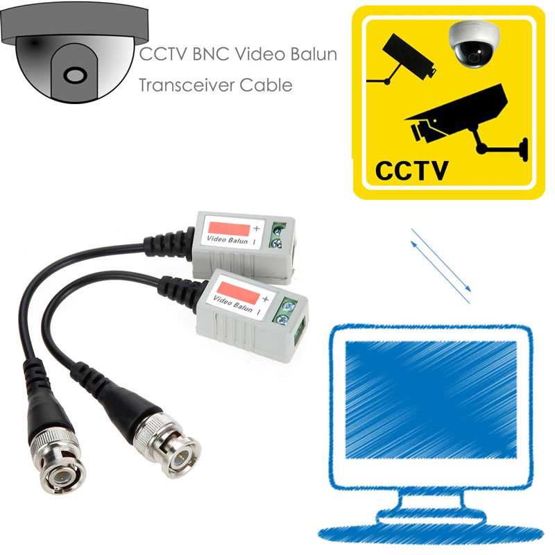 ミニCCTV BNCビデオバラントランシーバケーブル