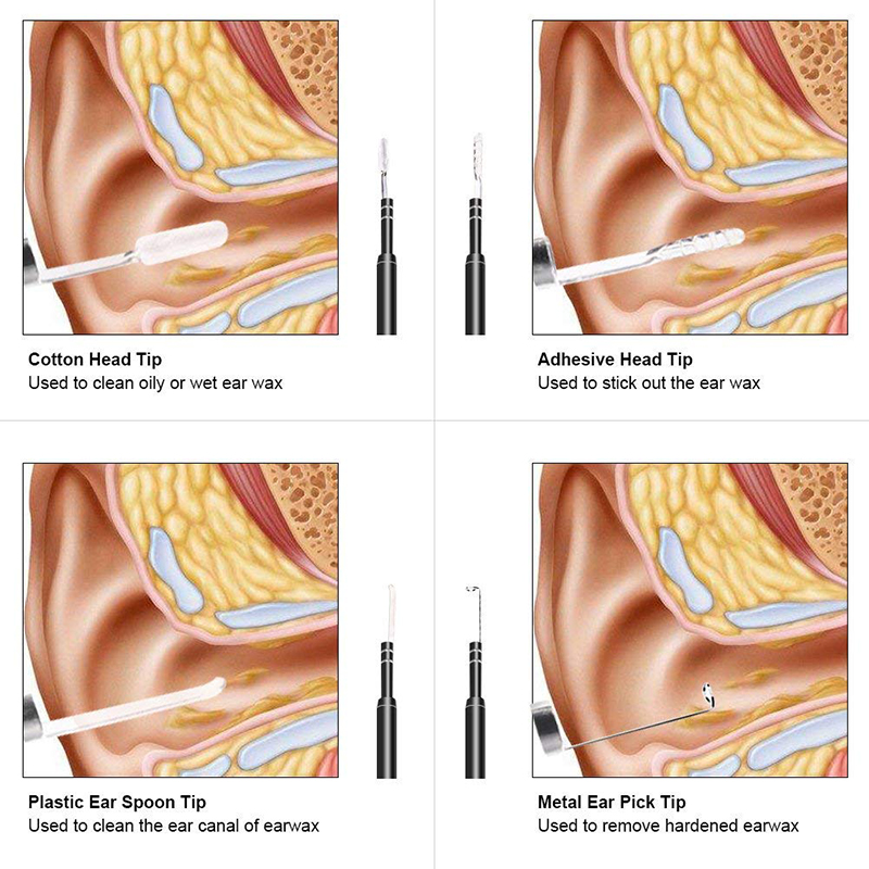 1の耳のワックスの除去剤用具に付きWifi Otoscope 3つ6つの調節可能なLEDが付いている720P防水カメラアンドロイドおよびiOSと互換性がある