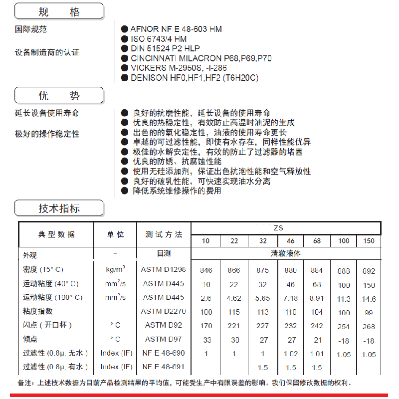 KANEDA高性能耐摩耗作動油ZS