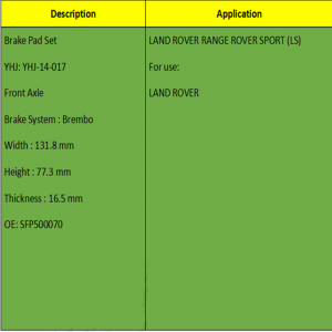 ブレーキパッド（OE：SFP500070）