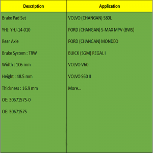 ブレーキパッド（OE：30671575-0、OE：30671575）