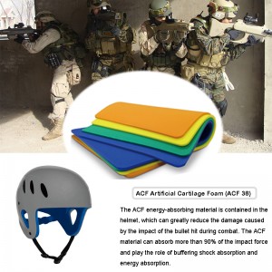 戦術防弾ミリタリーヘルメット衝撃保護材料（ACF）