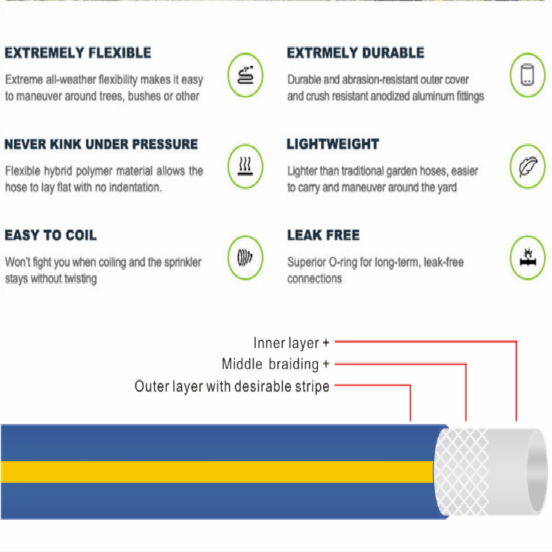グリーンレイスーパーフレックスPVCウォーターホース付き3層イエロー