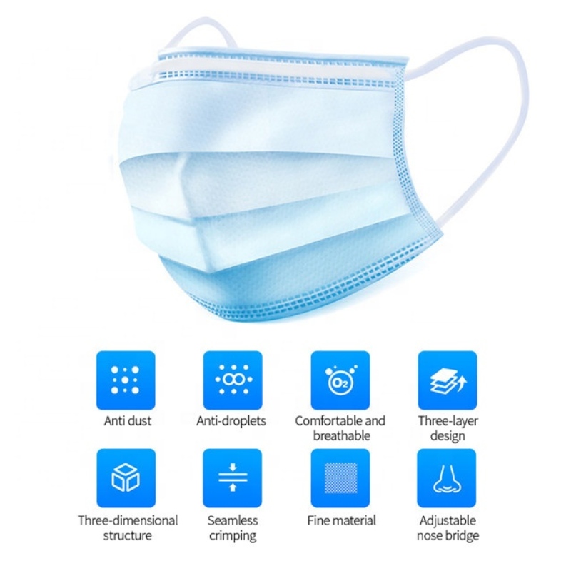 使い捨てフェイスマスク