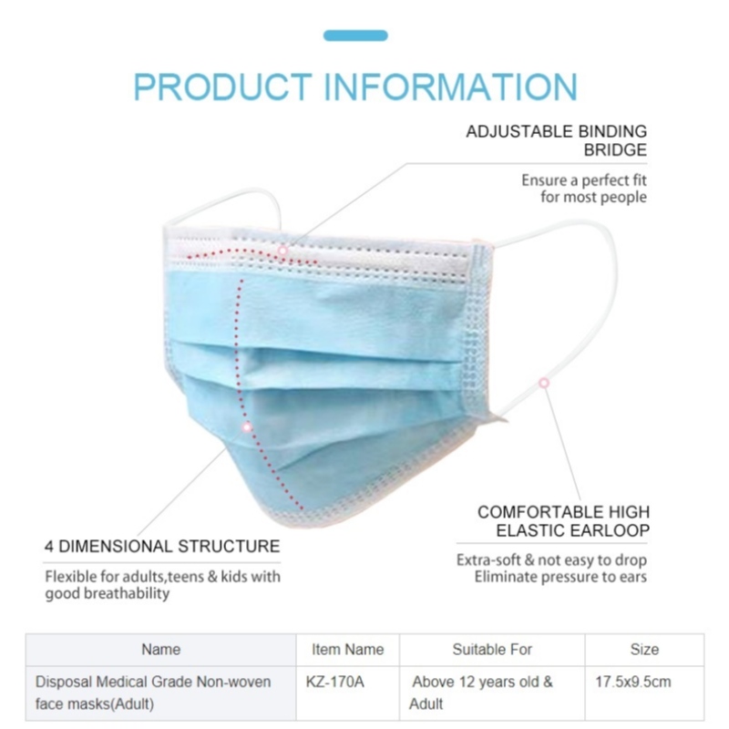 使い捨てフェイスマスク