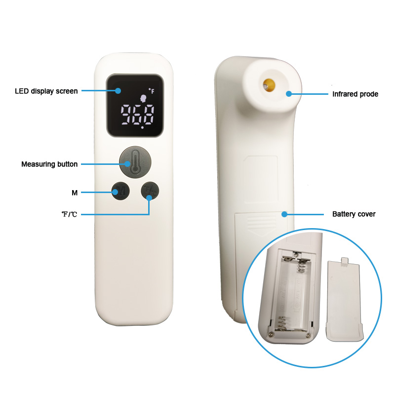 大人のための赤外線額温度計、デジタル医療赤外線温度計非接触発熱額温度計、赤ちゃんの子供のために承認されたCE付き