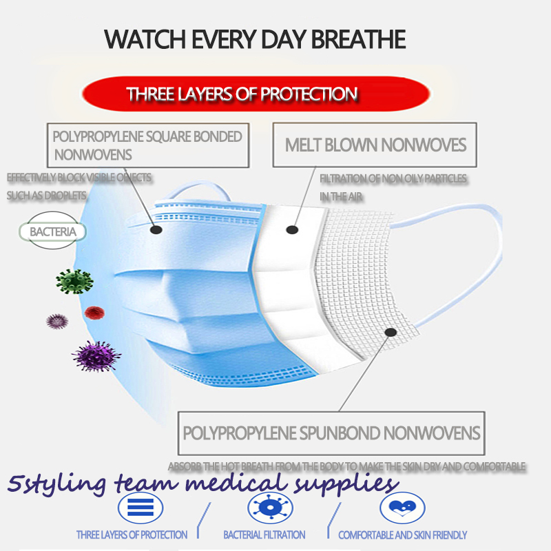 市民マスクメーカースポットマスク3層不織布メルトブロン布保護防塵使い捨てマスク