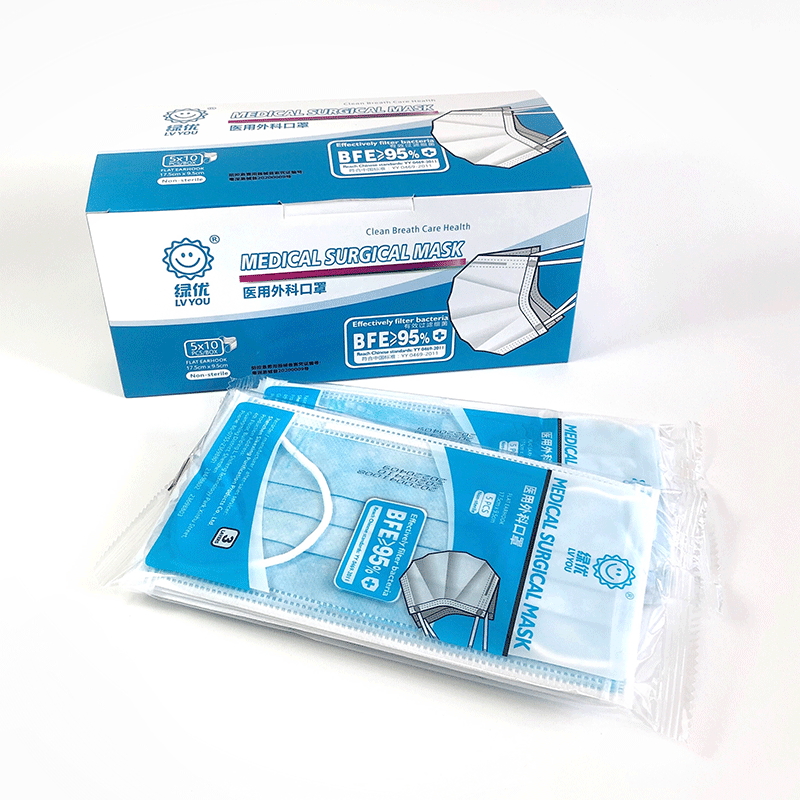 外科手術用マスク