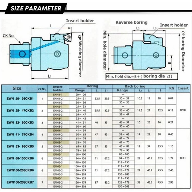 ファインボーリングシリーズ：CK1（EWN20-36CKB1）20-203mmシリンダーボーリングリボーリングマシンシリンダーボーリングシリンダーボーリングツール1バイヤー