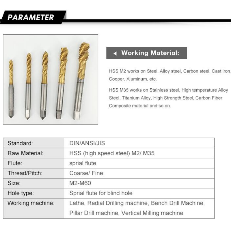ステンレス鋼用タップ：M8 HSS COBALT HSSステンレススパイラルタップ