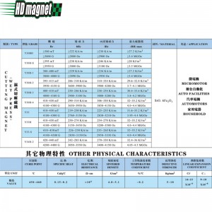 フェライトカッティングマグネット（ウェットプレス）