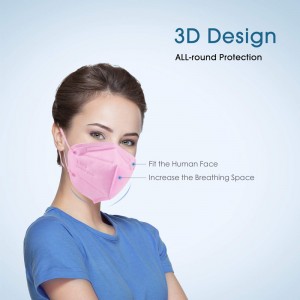 KN95フェイスマスク