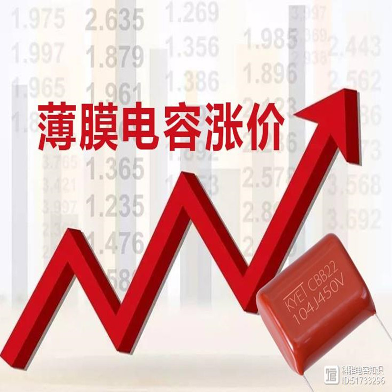 フィルムコンデンサの価格上昇の最新ニュース