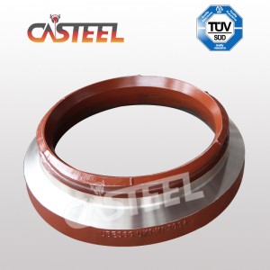 Symons GyrAdisc 36 \\\