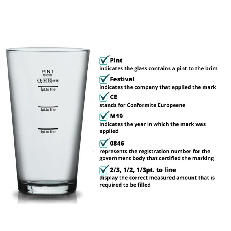 パイントガラスのMと他の模様は、何を意味しますか？