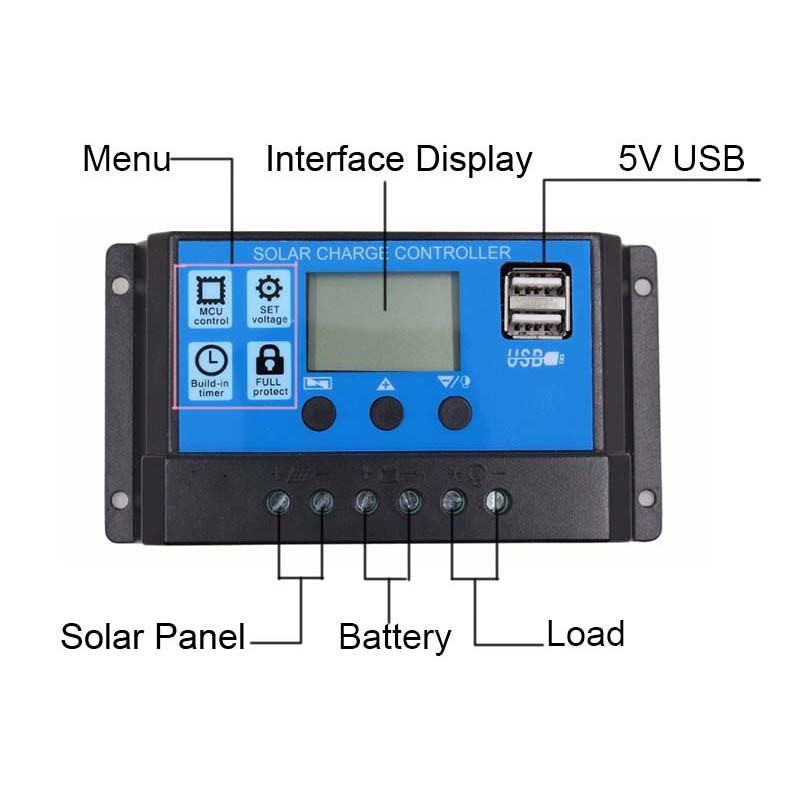 PWM太陽充電器コントローラ60A 50A 40A 20A 10A 12V 24V充電器LCDデュアルUSBソーラーパネルレギュレータ最大50V PV入力