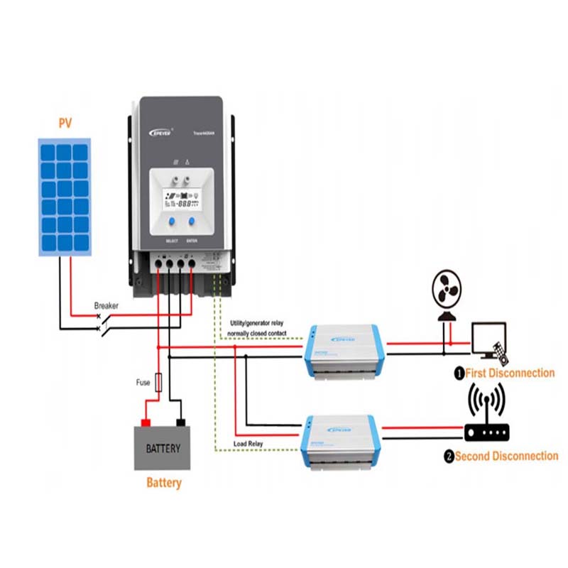 Pever Tracer 50A MPPT太陽電池コントローラー12V 24V 36 V48V自動LCDディスプレイソーラーパネルバッテリーレギュレータハイブリッドコントローラー