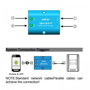 SOALRコントローラインバータ用のBluetoothアダプタへのWiFiシリアルサーバーRS485 epsolar ls vs bn tracera tracerbn shi