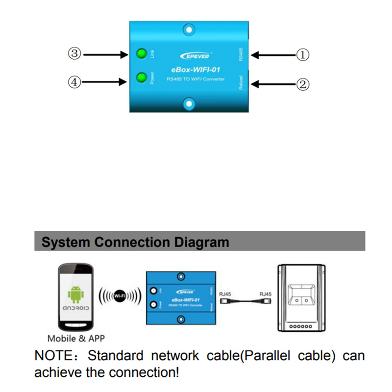 SOALRコントローラインバータEPSOLA-BN TRACER TRACER-BN SHIのためのWiFiシリアルサーバーRS485へのWiFiシリアルサーバーRS485