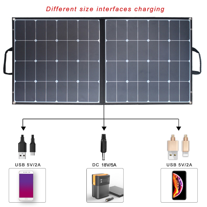 電力ステーションのための40W 60W 80W 100W 120Wの150W 200Wの携帯用の太陽電源の折り畳み式太陽電池パネルの充電器