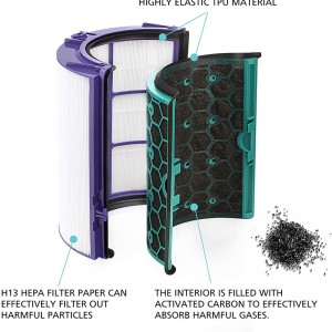 Freeman Dyson空気清浄機HP04 HP05 TP04 TP05 DP04HEPA.