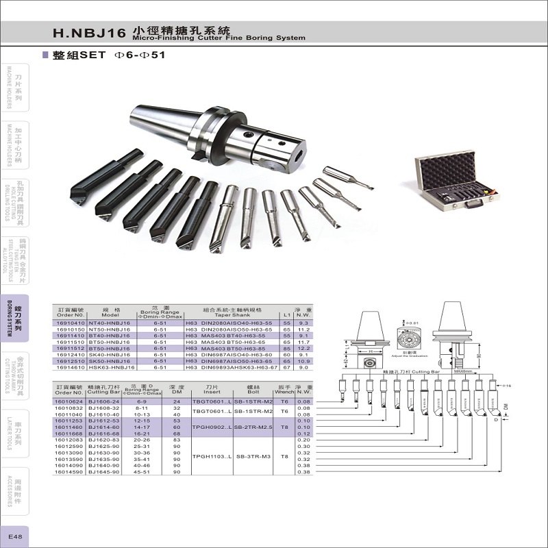 nbj16退屈