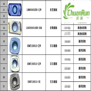 重い切断インサート