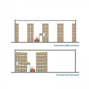 4深いプッシュバックラッキング