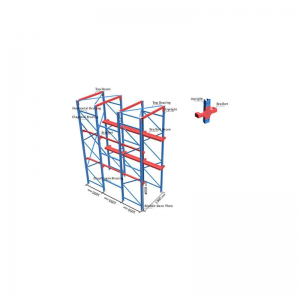 ラッキングを通してドライブします
