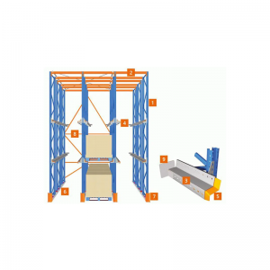 パレットラックでドライブします