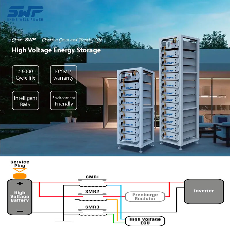 307.2V200Ah high Voltage battery system home energy storage system use LiFeCo4 battery cells High Voltage energy storage system