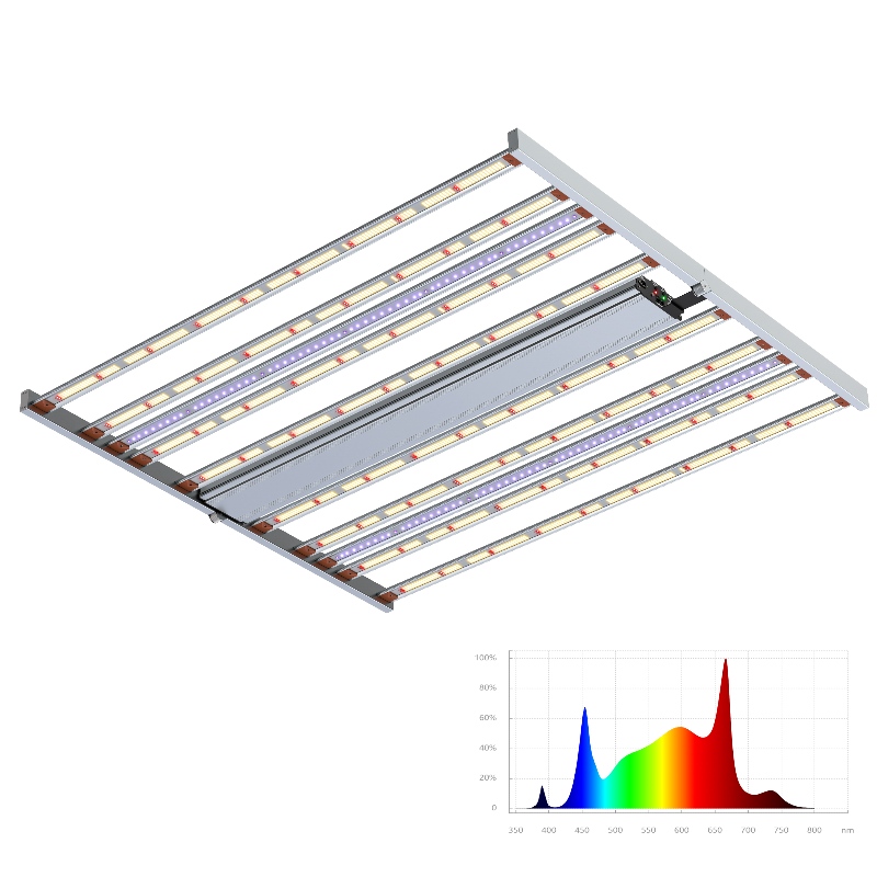 800Wスペクトル調整可能な追加のUV+frバーフルスペクトル園芸LED Grow Light