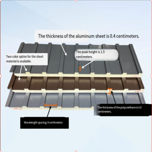 万里の長城の屋根のアルミニウムパネル-熱断熱特性を備えた形状のデザイン