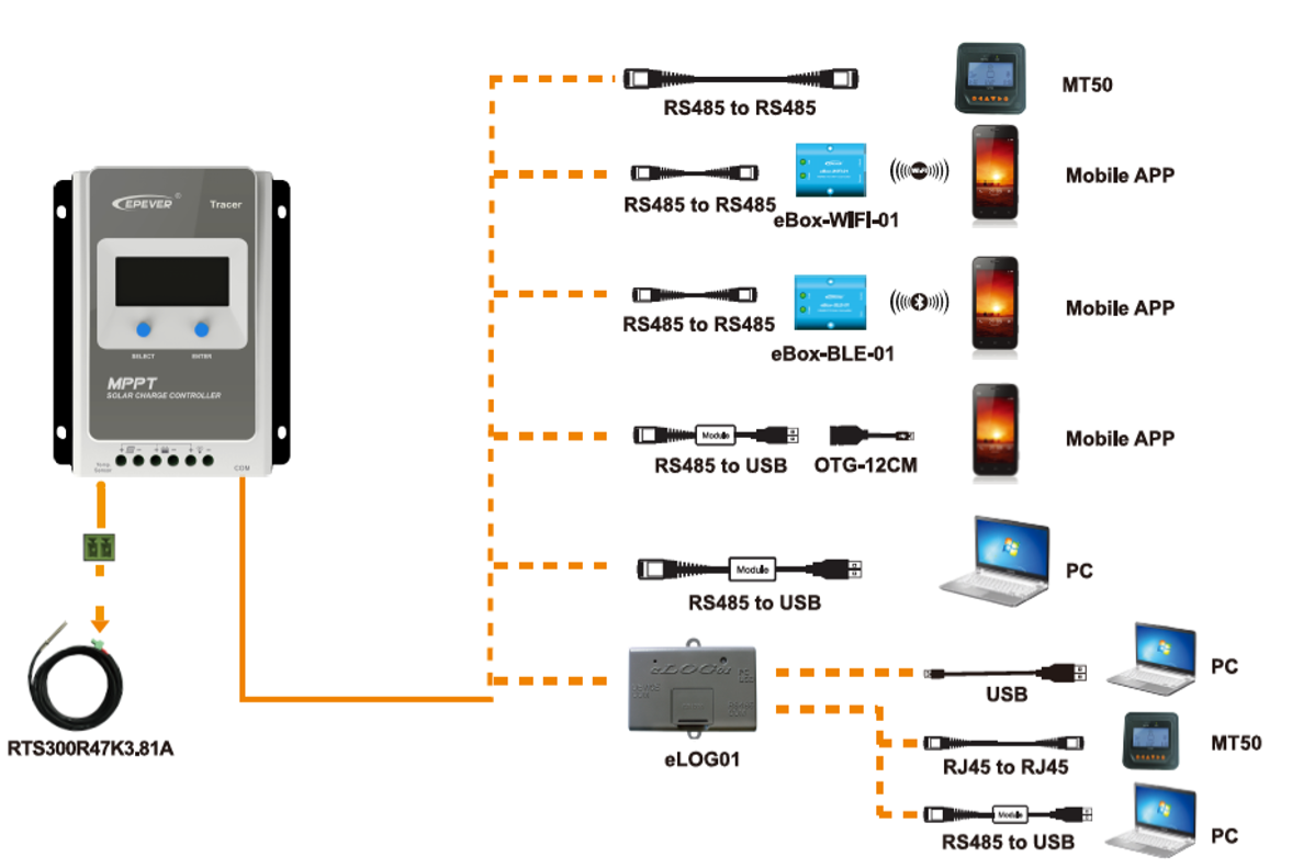 1623198527.png 6.png