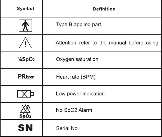 1621408447.jpg 标识含义.jpg