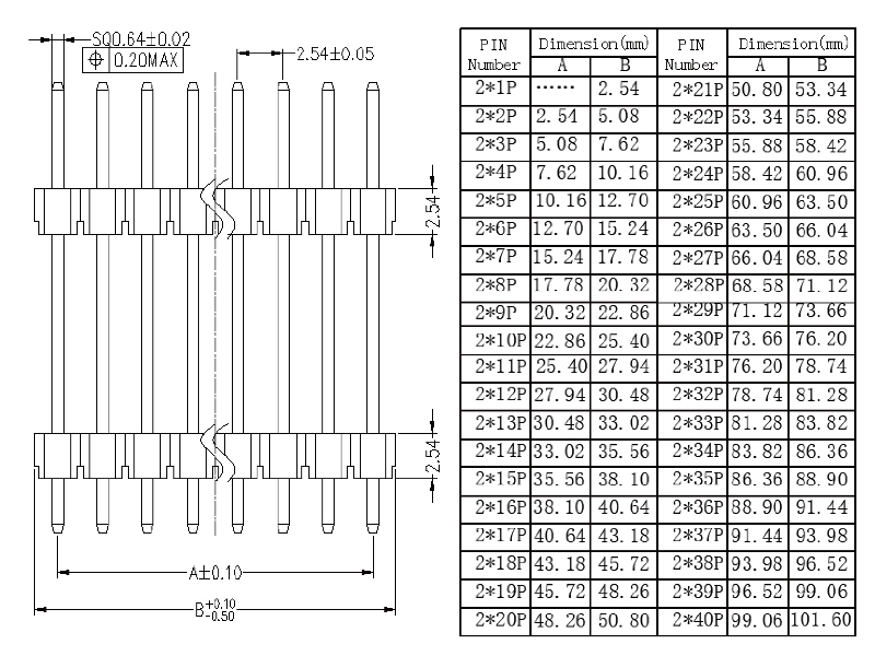 1622018144.jpg 2.54mm Dual Row double plastic Pin Header 2-01.jpg
