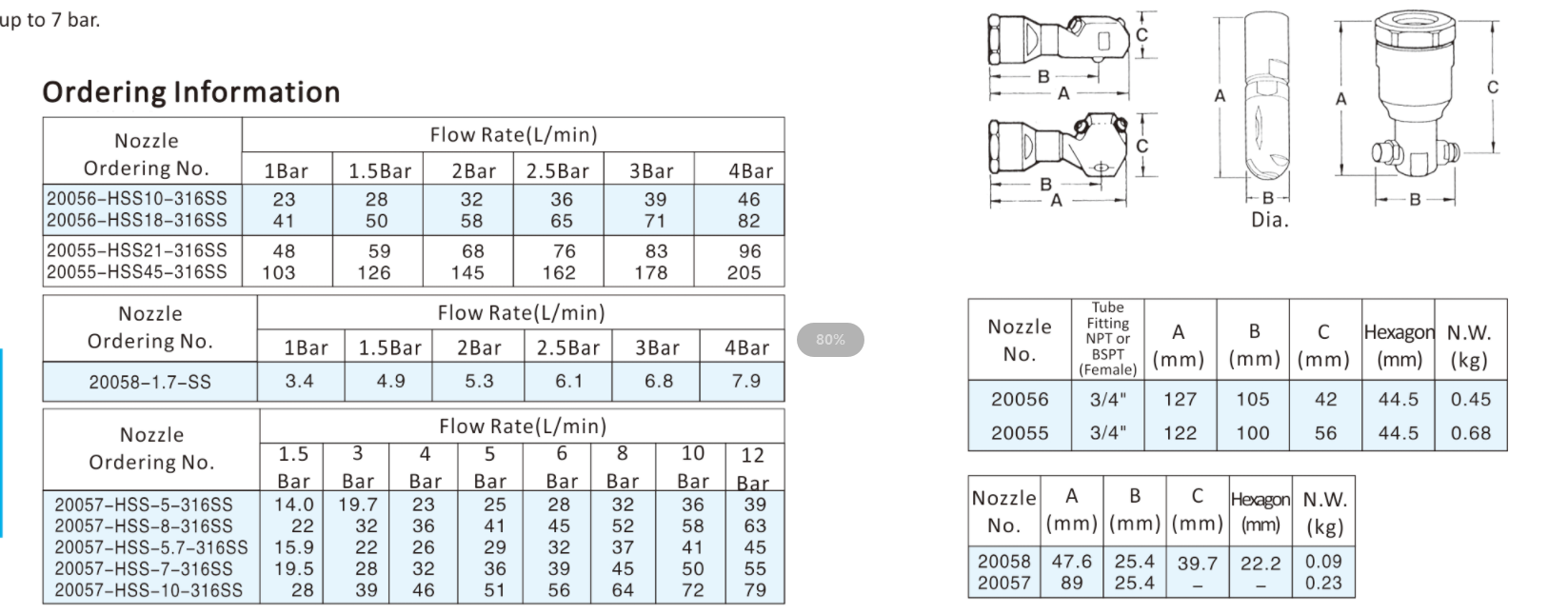 1671585465.png zhanxinjinmi-nozzle.png