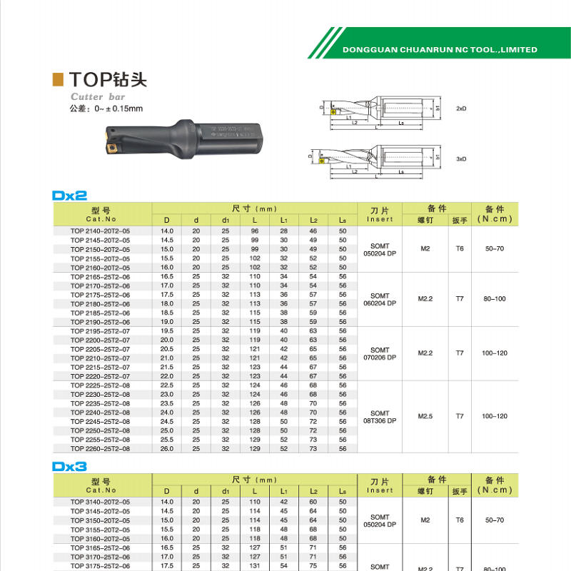 1653554209.png 微信图片_20220513175459.png